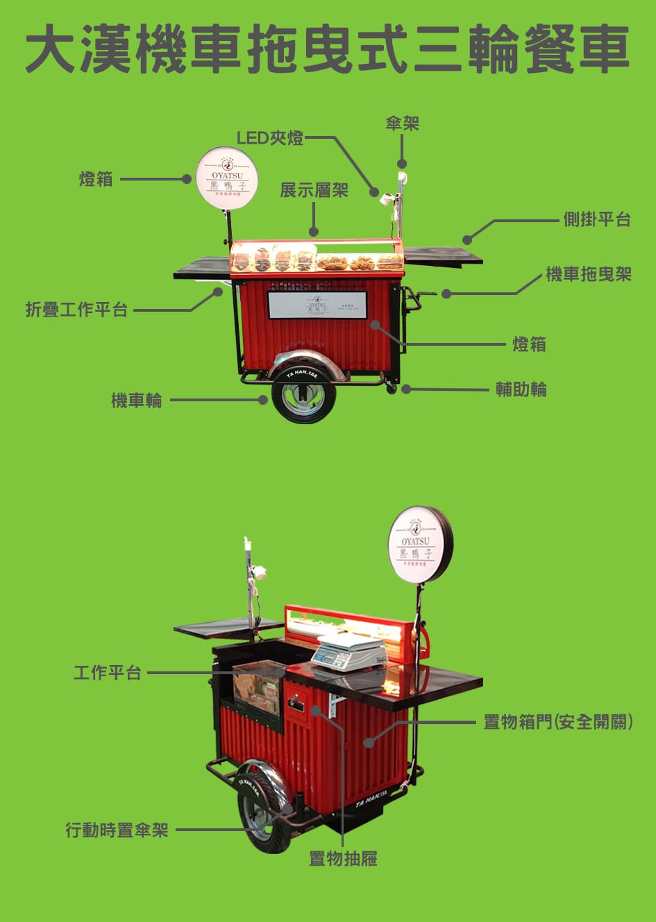 機車拖曳式三輪餐車功能說明表