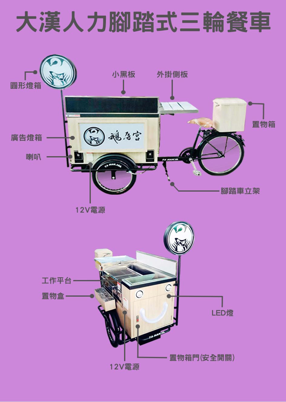 人力腳踏式三輪餐車功能說明表
